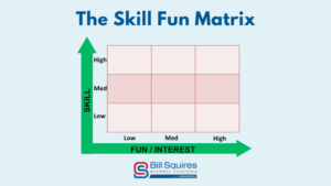 Skill Fun Matrix