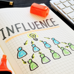 diagram of influence